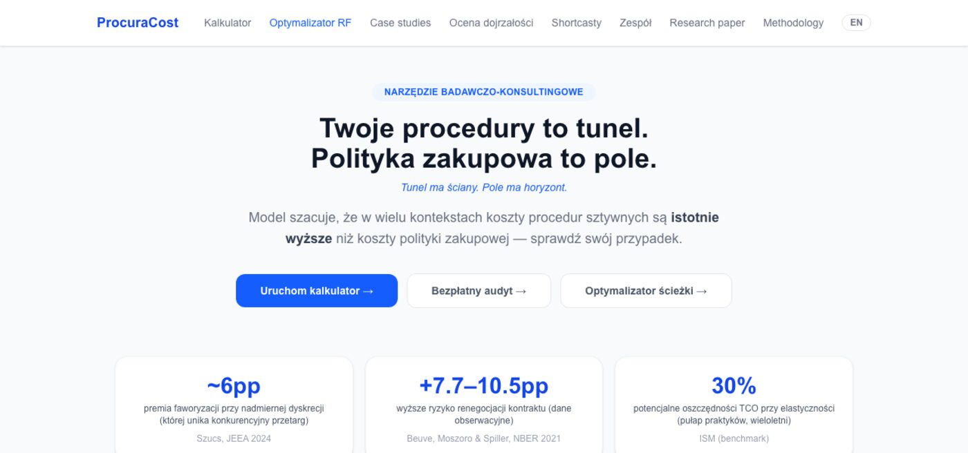 Screenshot of the ProcuraCost calculator